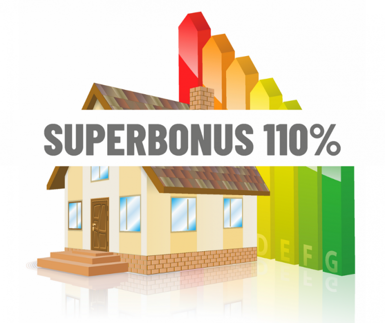 Superbonus 110 prorogato al 2023. 75% su ristrutturazioni
